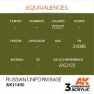 Russian Uniform Base thumbnail