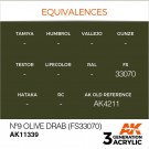 Nº9 Olive Drab (FS33070) thumbnail