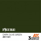 Dark Olive Green thumbnail