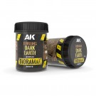 AK-Interactive Terrains Dark Earth 250ml (8018) thumbnail