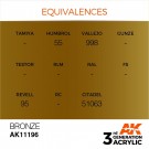 Bronze 17ml thumbnail