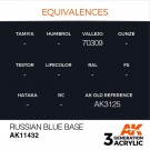 Russian Blue Base thumbnail