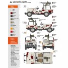 AK Interactive 1:35 - FJ43 Pickup With Dshkm 35002  thumbnail