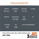 RAF Extra Dark Sea Grey BS381C/640 thumbnail