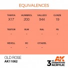 Old Rose 17ml thumbnail