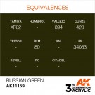Russian Green 17ml thumbnail
