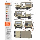 AK-Interactive 1:35 - FJ43 SUV With Soft Top IDF And LAF 35004  thumbnail