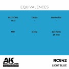RC842 Light Blue thumbnail