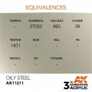 Oily Steel 17ml thumbnail