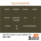 British Dark Olive Green PFI thumbnail
