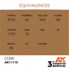 Cork 17ml thumbnail