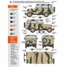 AK Interactive 1:35 - FJ43 SUV With Hard Top 35001  thumbnail