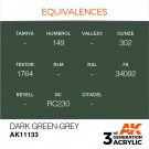 Dark Green-Grey 17ml thumbnail