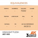 Highlight Flesh thumbnail