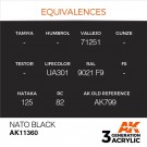 NATO Black thumbnail