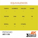 Pistachio 17ml thumbnail