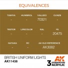 British Uniform Lights thumbnail