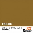 British Uniform Lights thumbnail