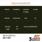 3B AU/ZB AU thumbnail
