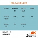 Sky Blue 17ml thumbnail
