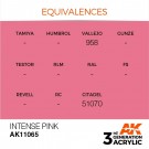 Intense Pink 17ml thumbnail