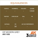 IDF Modern Grey thumbnail