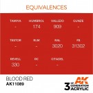 Blood Red 17ml thumbnail