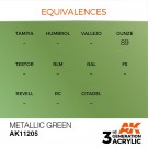 Metallic Green 17ml thumbnail