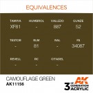 Camouflage Green 17ml thumbnail