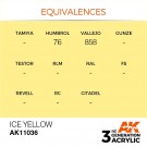 Ice Yellow 17ml thumbnail