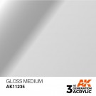 Gloss Medium 17ml thumbnail