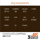 Chocolate (Chipping) 17ml thumbnail