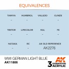 WWI German Light Blue thumbnail