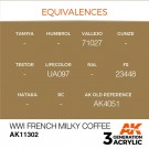 WWI French Milky Coffee thumbnail