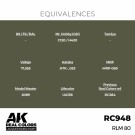 RC948 RLM 80 thumbnail