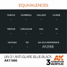 IJN Q1 Anti-Glare Blue-Black thumbnail