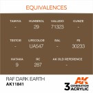 RAF Dark Earth thumbnail
