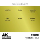 RC830 Wheel Rim Gold thumbnail