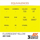 Fluorescent Yellow 17ml thumbnail