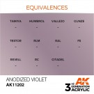 Anodized Violet 17ml thumbnail