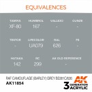 RAF Camouflage (Barley) Grey BS381C/626 thumbnail