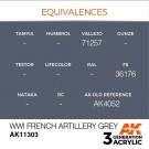 WWI French Artillery Grey thumbnail