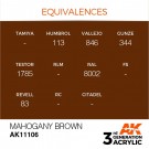 Mahogany Brown 17ml thumbnail
