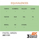 Pastel Green 17ml thumbnail