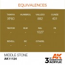 Middle Stone 17ml thumbnail
