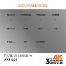 Dark Aluminium 17ml thumbnail