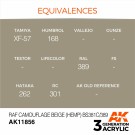 RAF Camouflage Beige (Hemp) BS381C/389 thumbnail