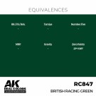 RC847 British Racing Green thumbnail
