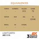 Light Earth 17ml thumbnail