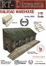 RT-Diorama 35023 Railroad Warehouse (Modular System) (1:35) thumbnail